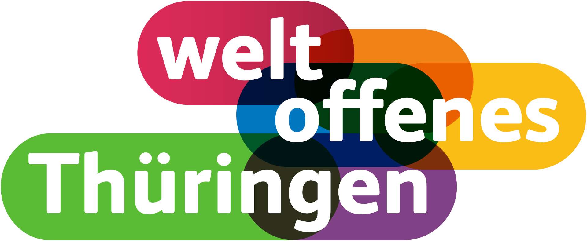 Banner Weltoffenes Thüringen